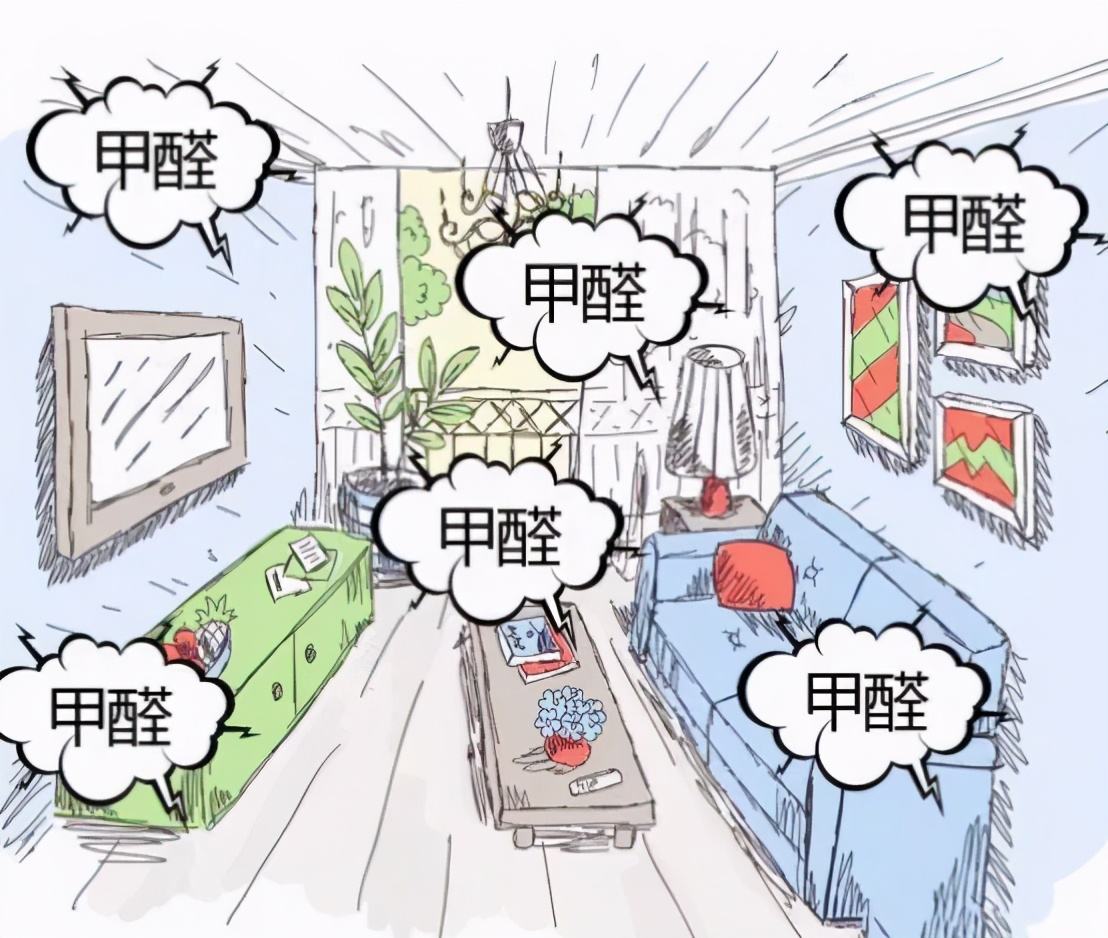 新房裝修，甲醛的超標(biāo)幾個(gè)因素