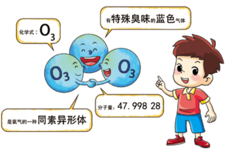 臭氧知識(shí)科普 | 什么是臭氧，它在大氣中是怎么分布的？