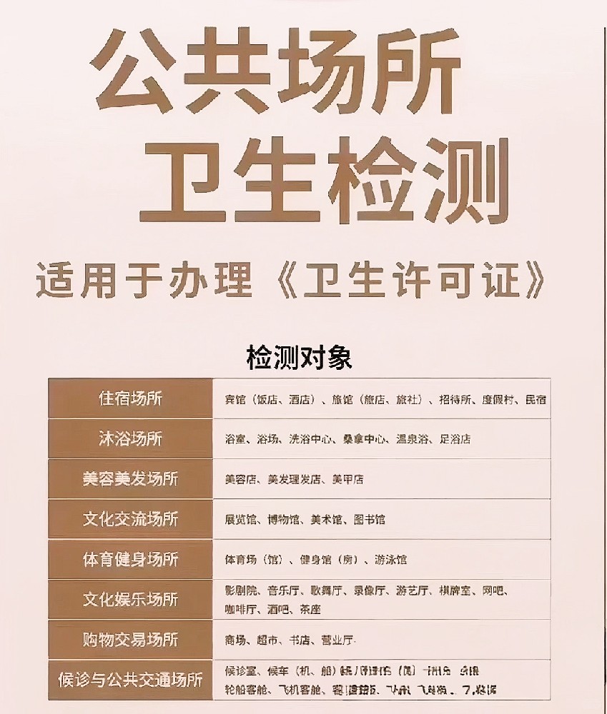 辦理公共衛(wèi)生檢測認(rèn)證八大必做注意事項