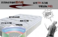 床墊到底有沒有甲醛？真的有危害嗎？