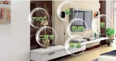 辦公室室內(nèi)空氣質(zhì)量如何？